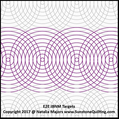 E2E JBNM Targets